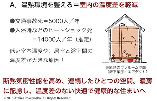 温度差・ヒートショック.jpg