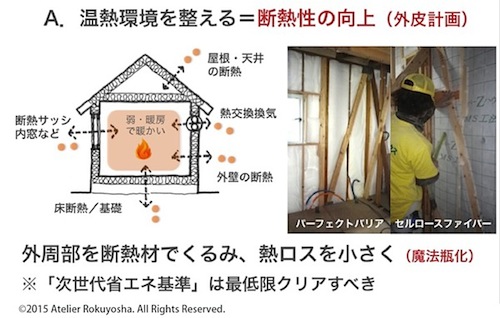 断熱性.jpg